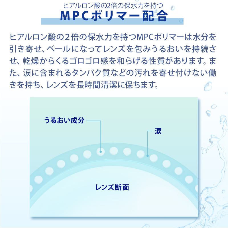 ワンデーリフレアUVモイスチャー38 100枚