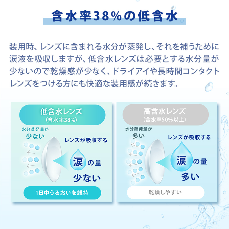 ワンデーリフレアUVモイスチャー38 100枚