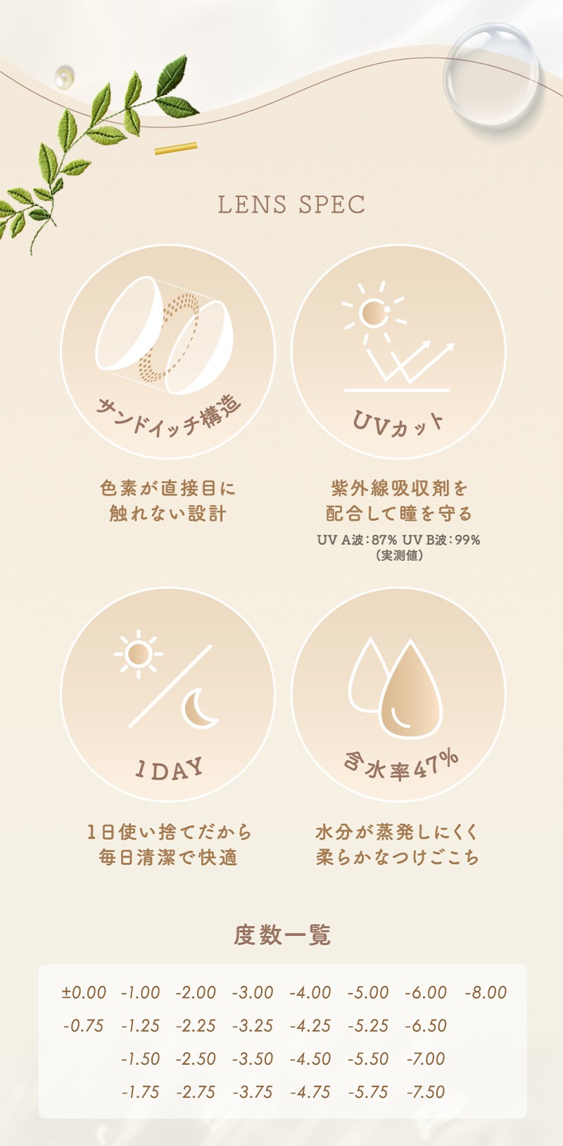 リフレア アンローラ