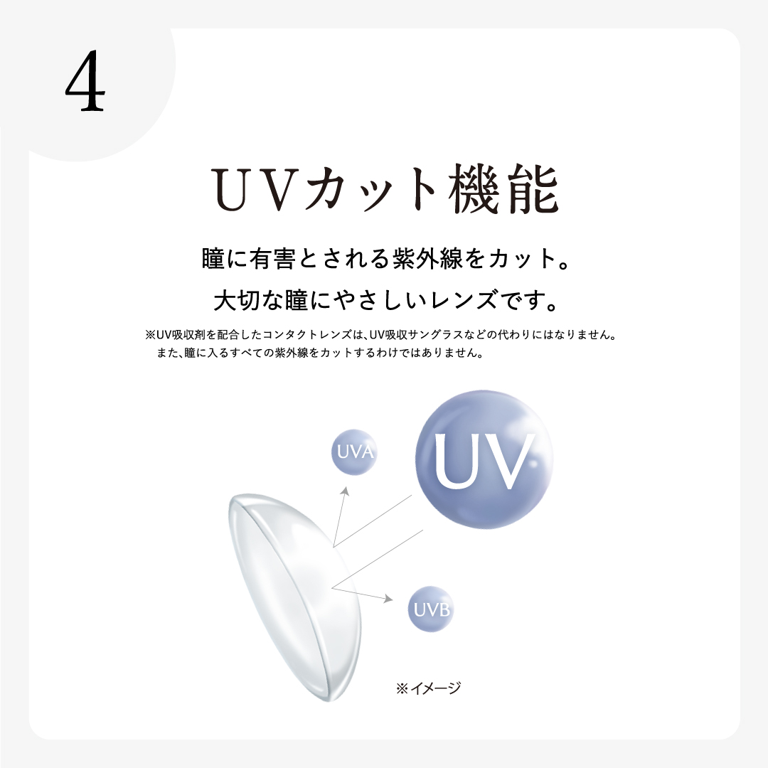 エアグレード ワンデーUVWモイスチャー