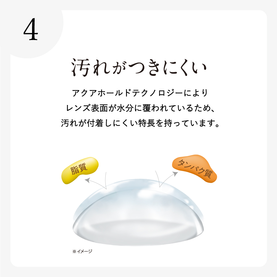 エアグレード ワンデーUVWモイスチャー