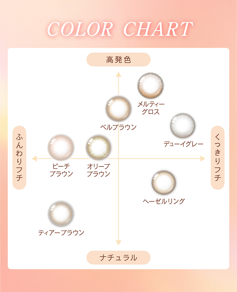 ベルミー