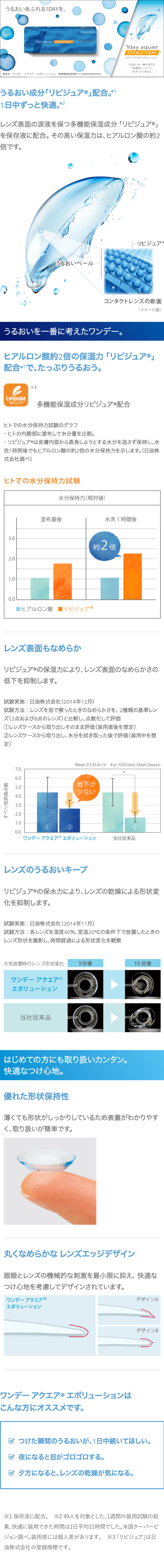 うるおいあふれる1DAYを。ワンデーアクエアエボリューション