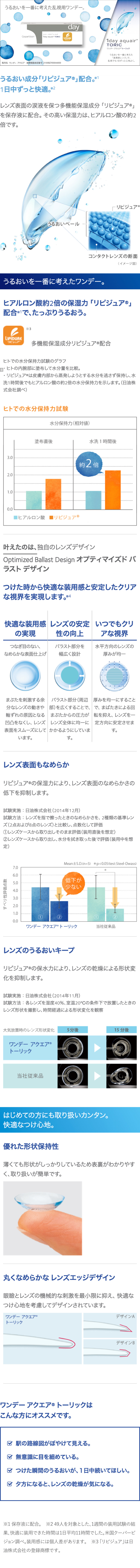 うるおいを一番に考えた乱視用ワンデー。ワンデーアクエアトーリック