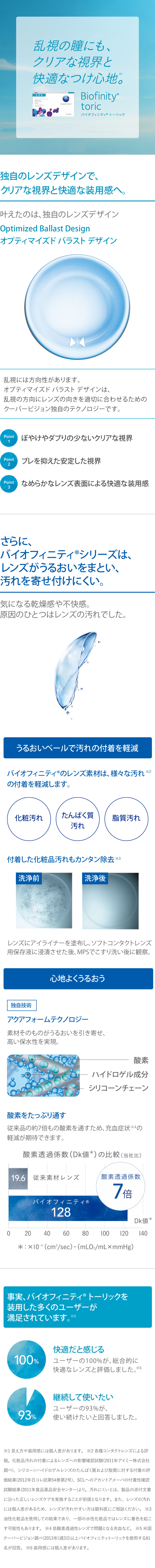 乱視の瞳にも、クリアな視界と快適なつけ心地。バイオフィニティトーリック