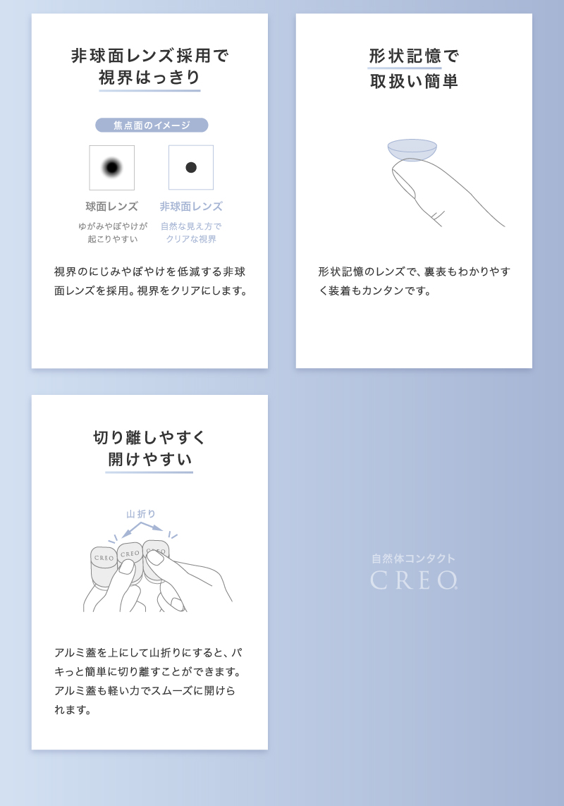 非球面レンズ　クレオモイストスーペリア