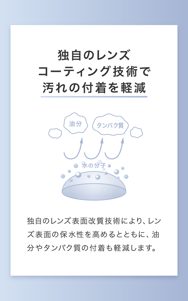 独自のレンズ クレオモイストスーペリア