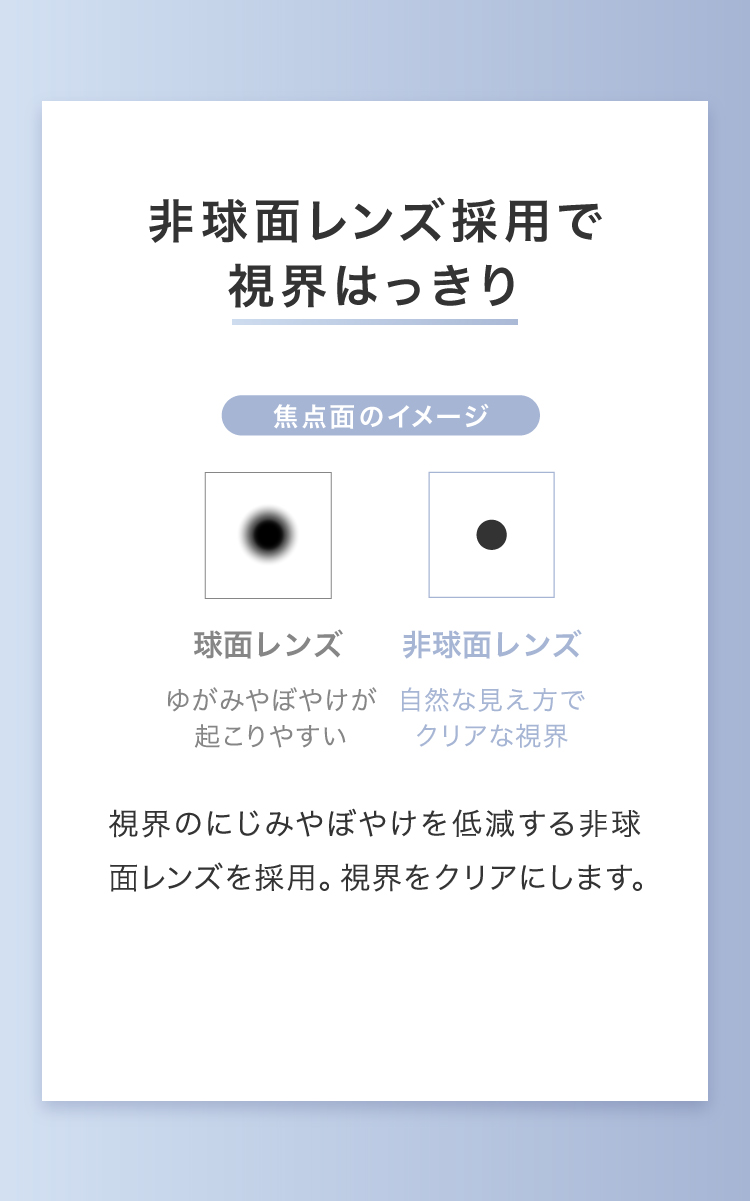 非球面レンズ　クレオモイストスーペリア