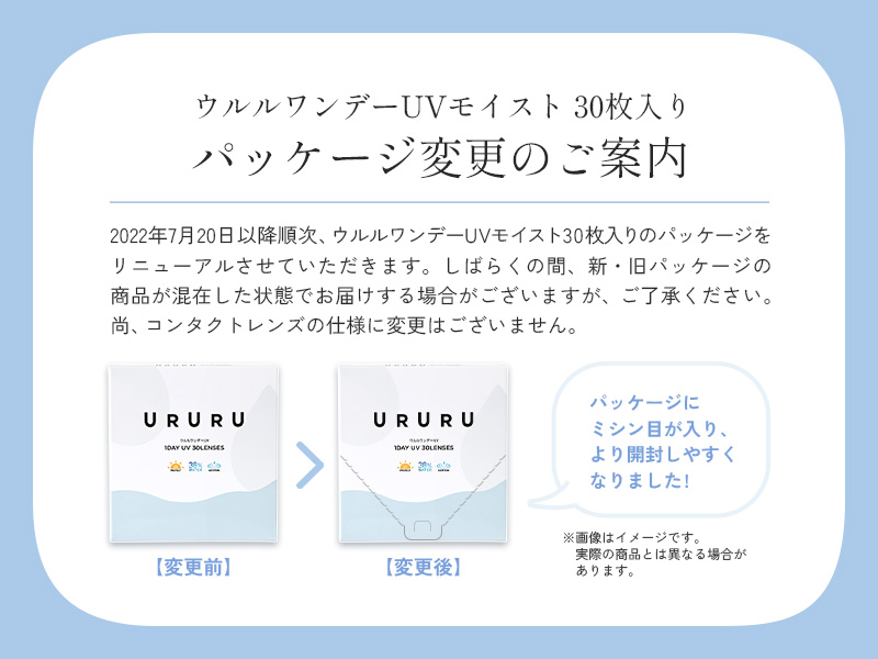 ウルルワンデーUVモイスト 30枚入り パッケージ変更のご案内