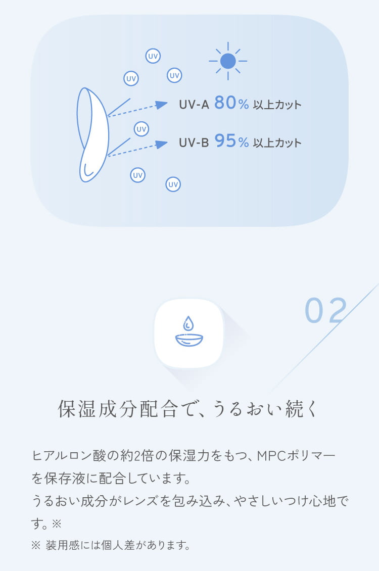保湿成分配合で、うるおい続く