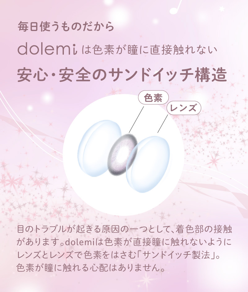 ワンデーリフレアドレミ 10枚