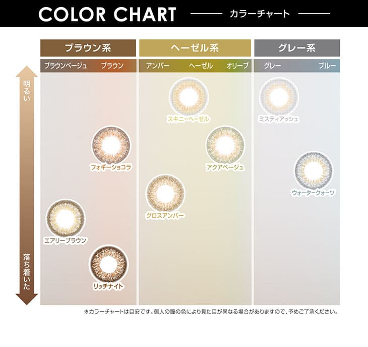 COLOR CHART