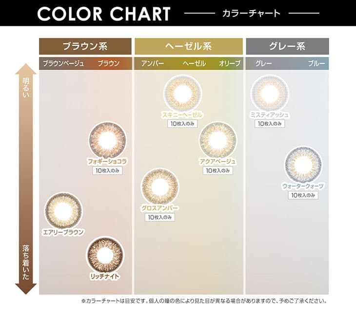 COLOR CHART