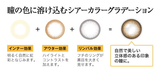 瞳の色に溶け込むシアーカラーグラデーション