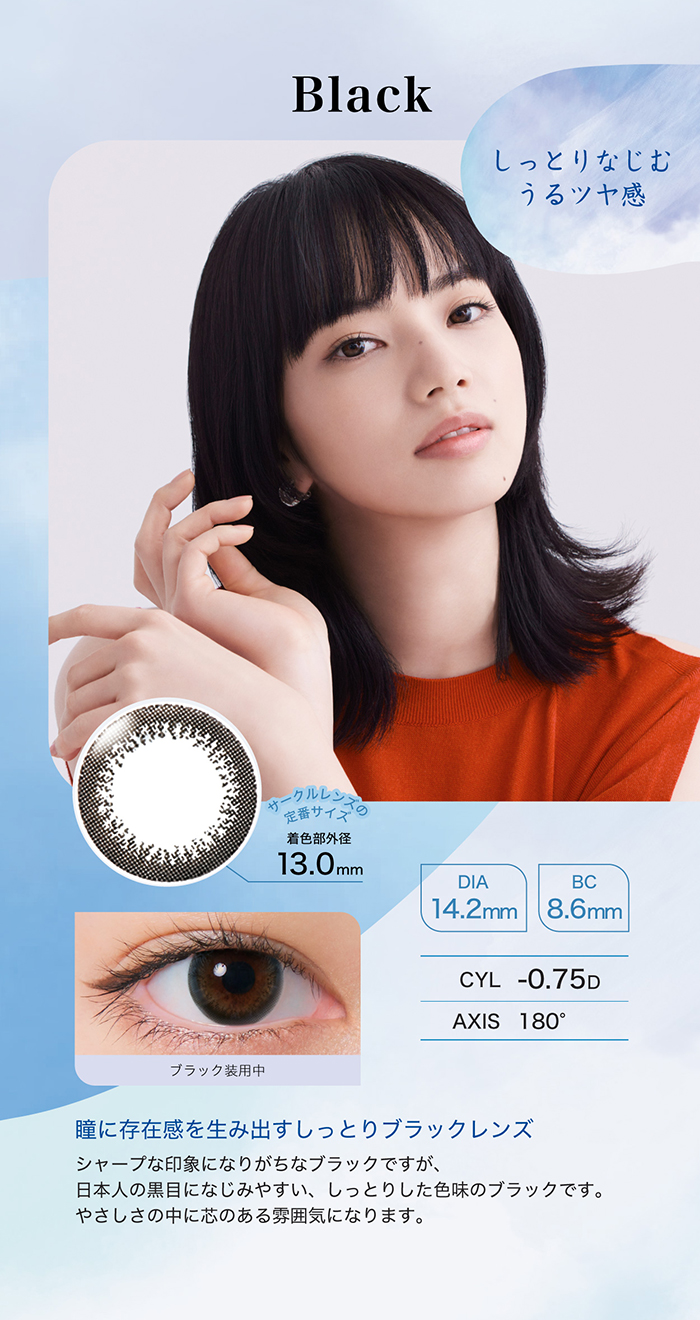 UV-A 83%、UV-B 98%カット