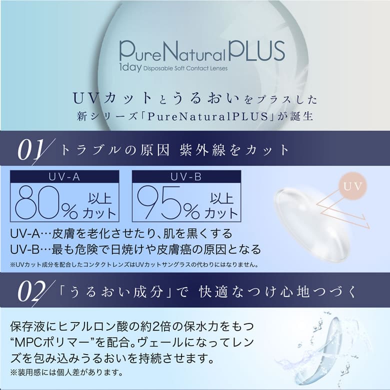 UVカットとうるおいをプラスした新シリーズ「Pure Natural PLUS」が誕生