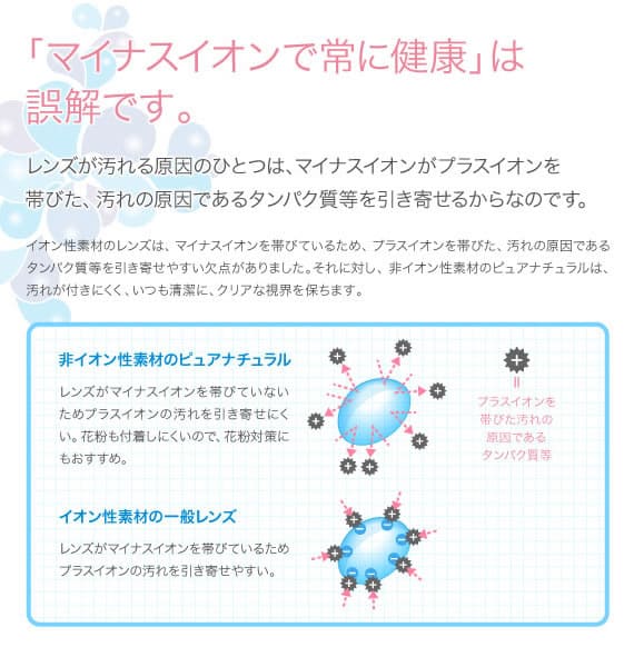 非イオン性素材でいつも清潔な視界