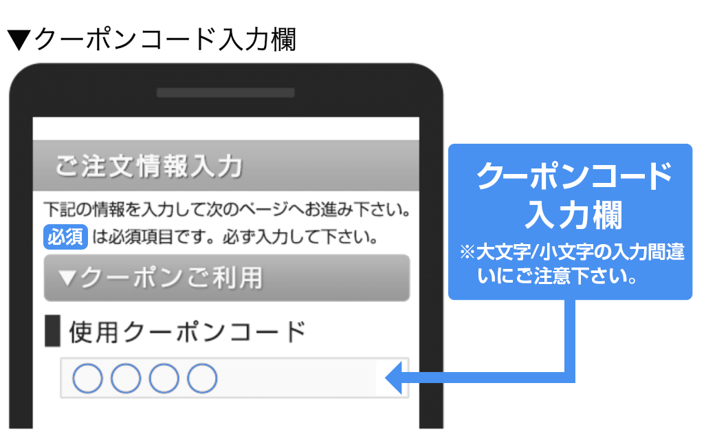 ご利用ガイド | コンタクトレンズ激安通販 | アットコンタクト