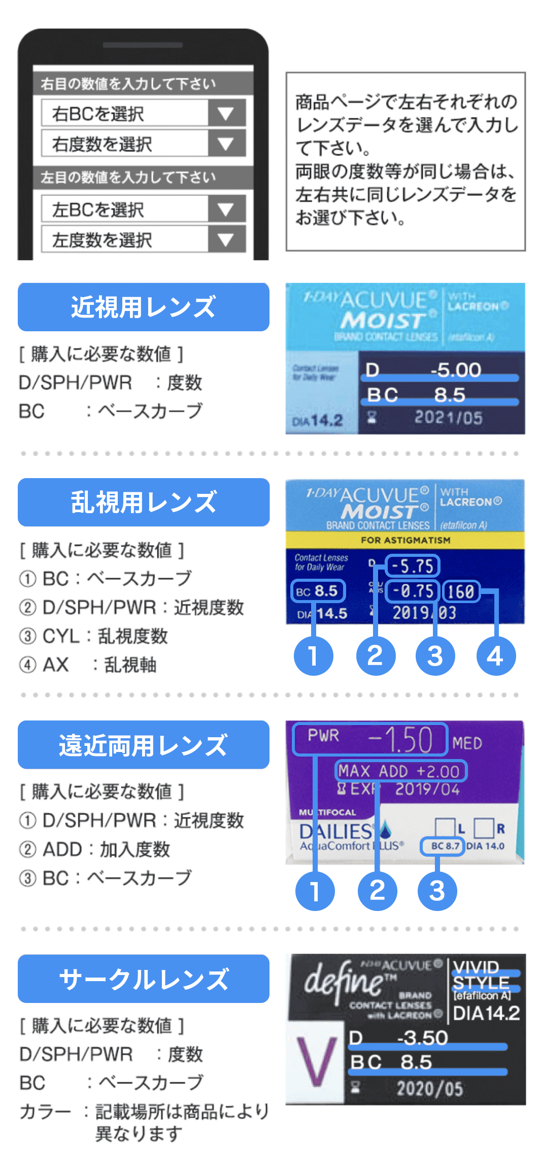 ご利用ガイド | コンタクトレンズ激安通販 | アットコンタクト