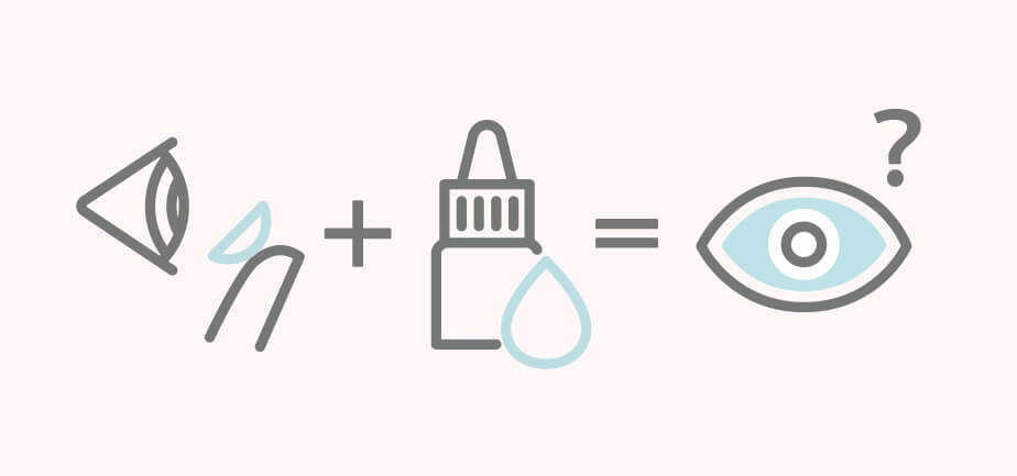 イメージ画像・コンタクトレンズ用と一般的な目薬の違い