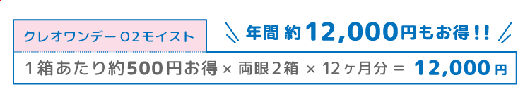 12000円お得