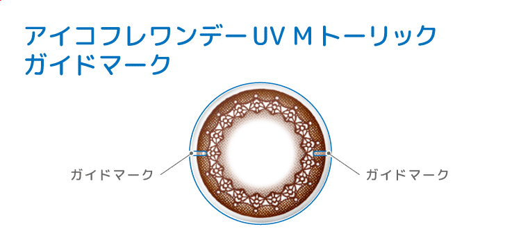 ガイドマークの画像