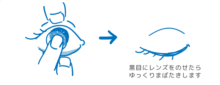 コンタクトを黒目にのせた後にまばたきをするイラスト 黒目にレンズをのせたらゆっくりまばたきします