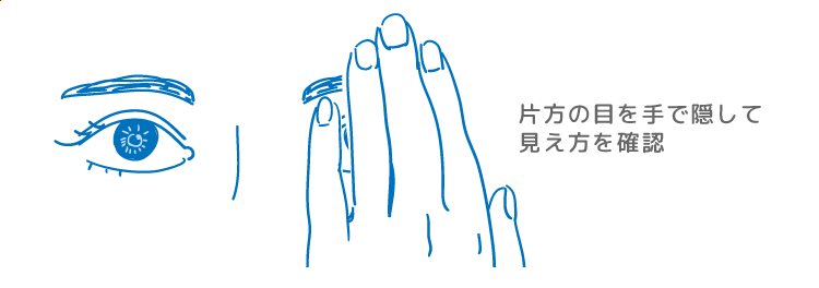 片目を手で覆い視界を遮っている顔のイラスト 片方の目を手で隠して見え方を確認