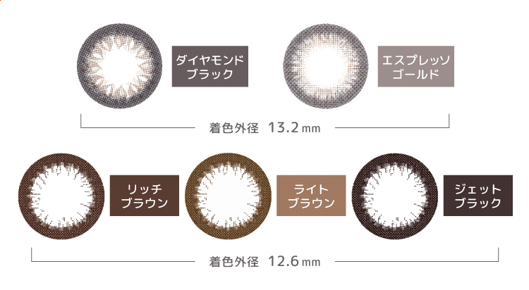 フレッシュルックデイリーズイルミネートレンズ画像