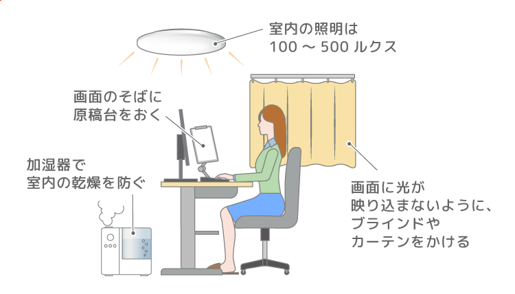 VDT 作業による身体的疲労の状況(複数回答)明るさ