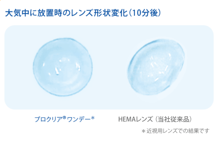 大気中に放置時の画像