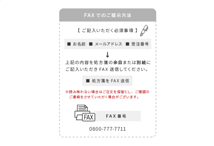 FAXでのご提示方法