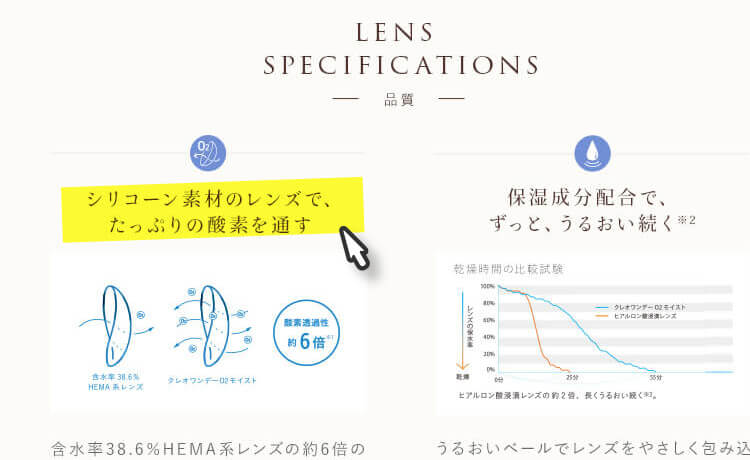 シリコーンレンズの商品紹介ページ