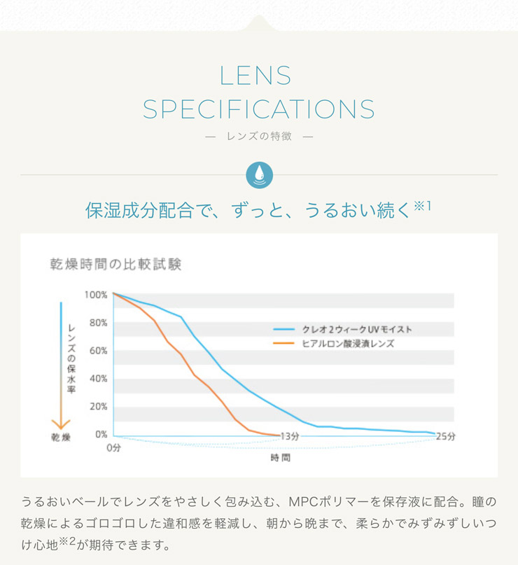 保湿成分配合で、ずっと、うるおい続く