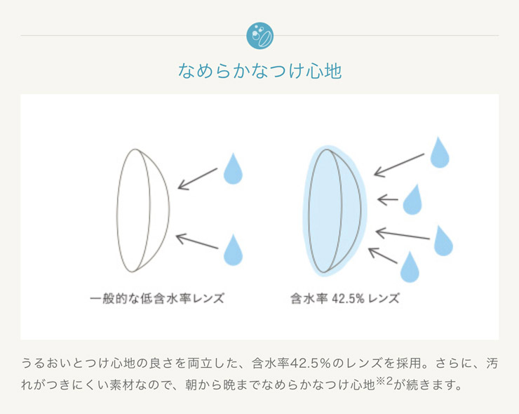 なめらかなつけ心地