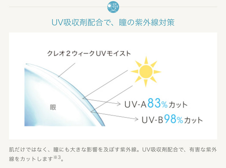 UV吸収剤配合で、瞳の紫外線対策