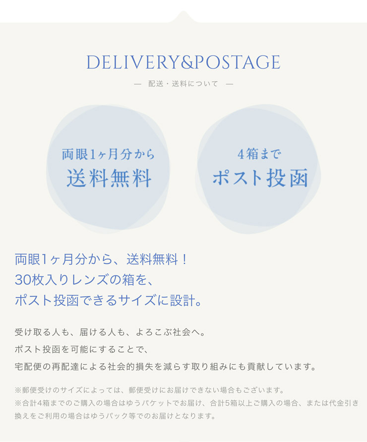 配送・送料について