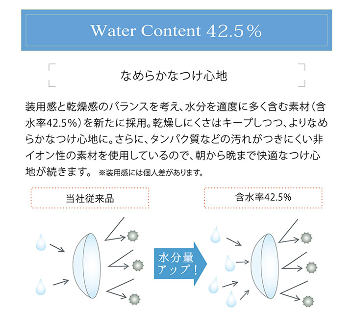 なめらかなつけ心地