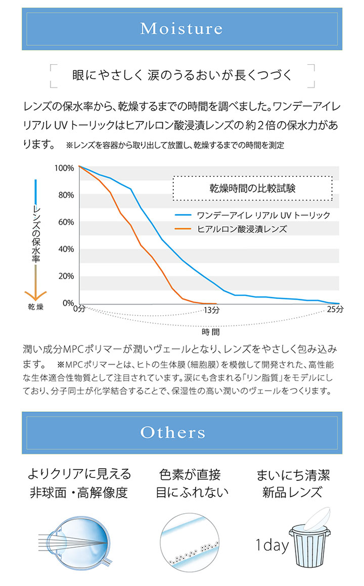 眼にやさしく 涙のうるおいが長くつづく