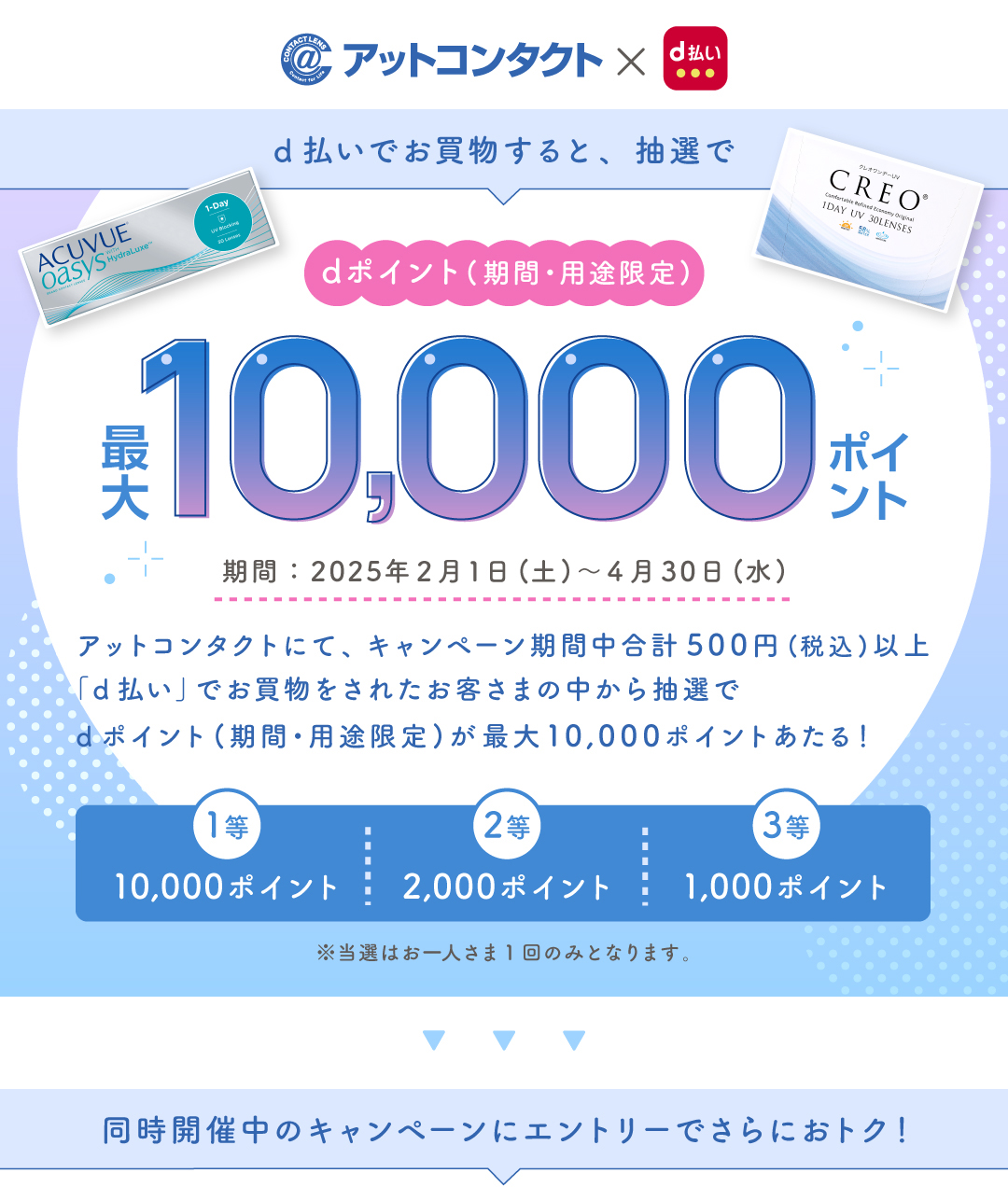 docomoキャンペーン