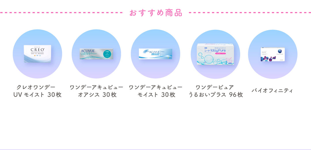 docomoキャンペーン