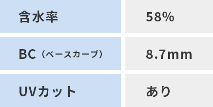クレオワンデーUVモイストの表