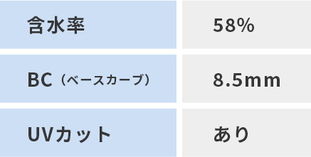 クレオワンデーUVリングの表